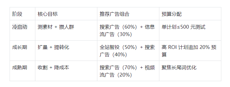 1761533045144736.png image.png