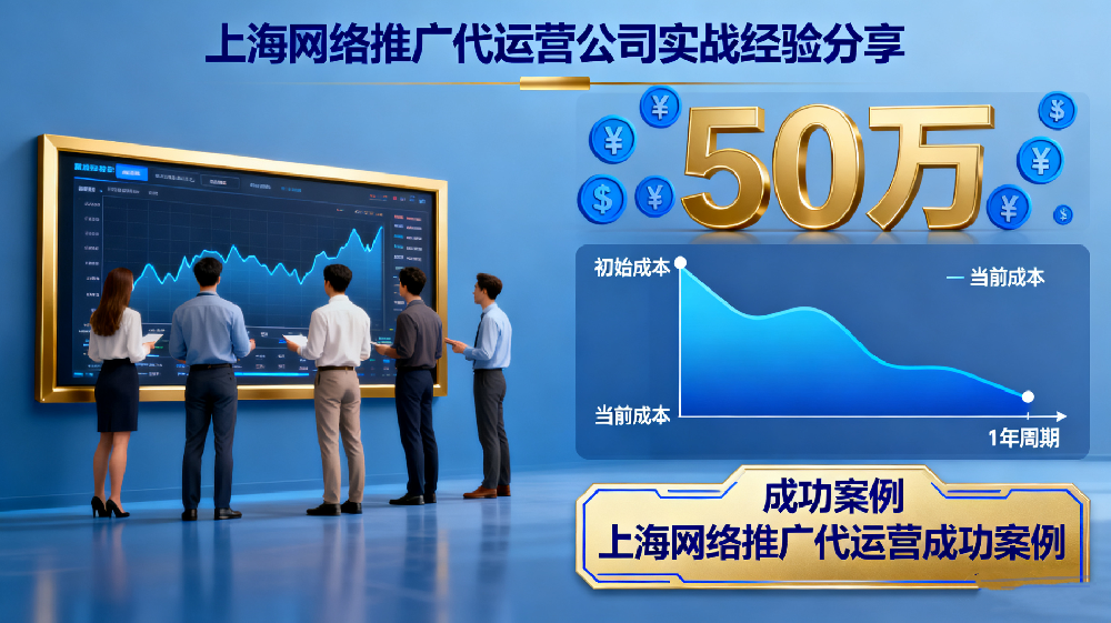 1年節省50萬！上海網絡推廣代運營公司實戰經驗分享